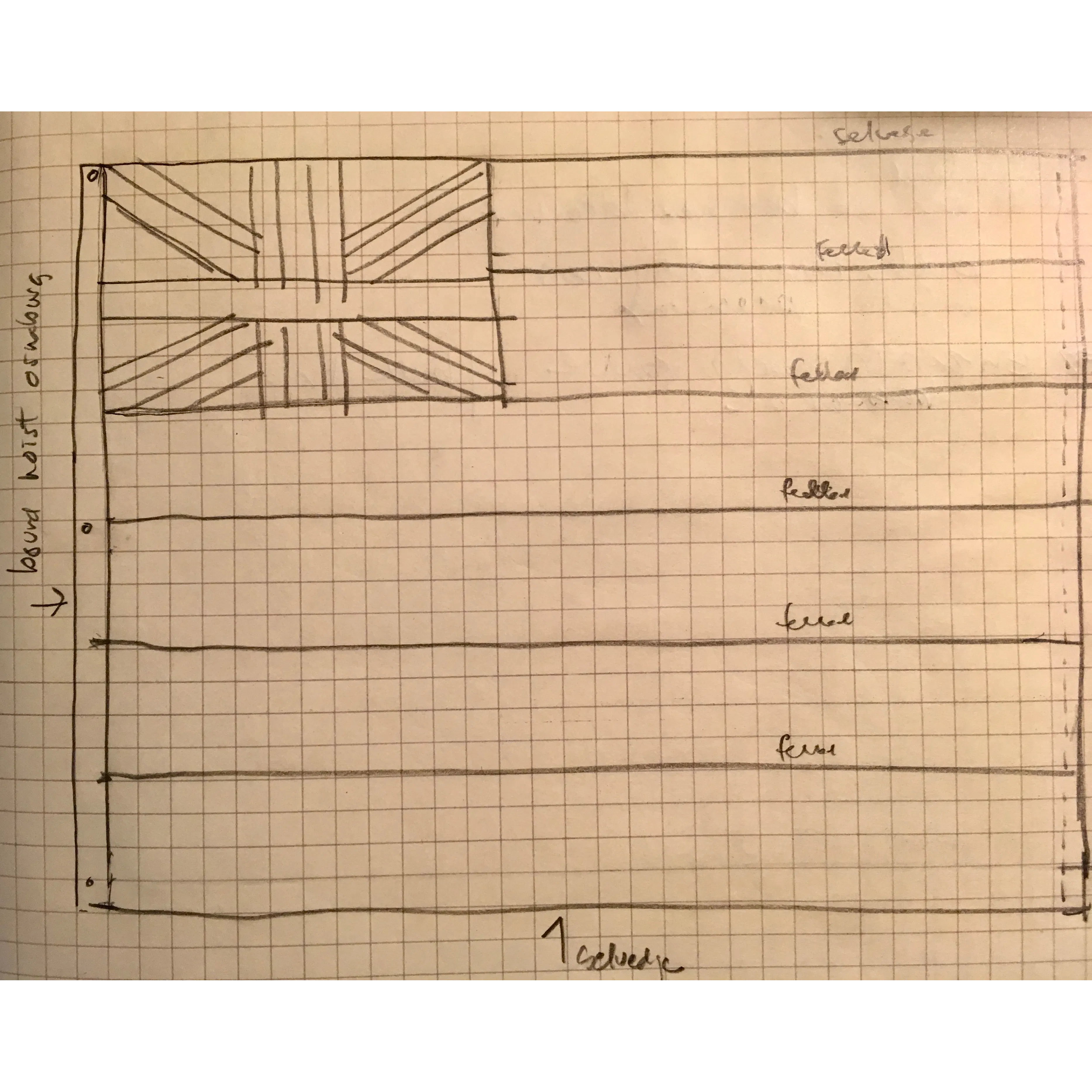 Kirsten Hammerstrom's Tecumseh Flag Sketch