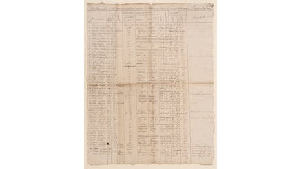 Image 120220 Collections Continental Army Descriptive List