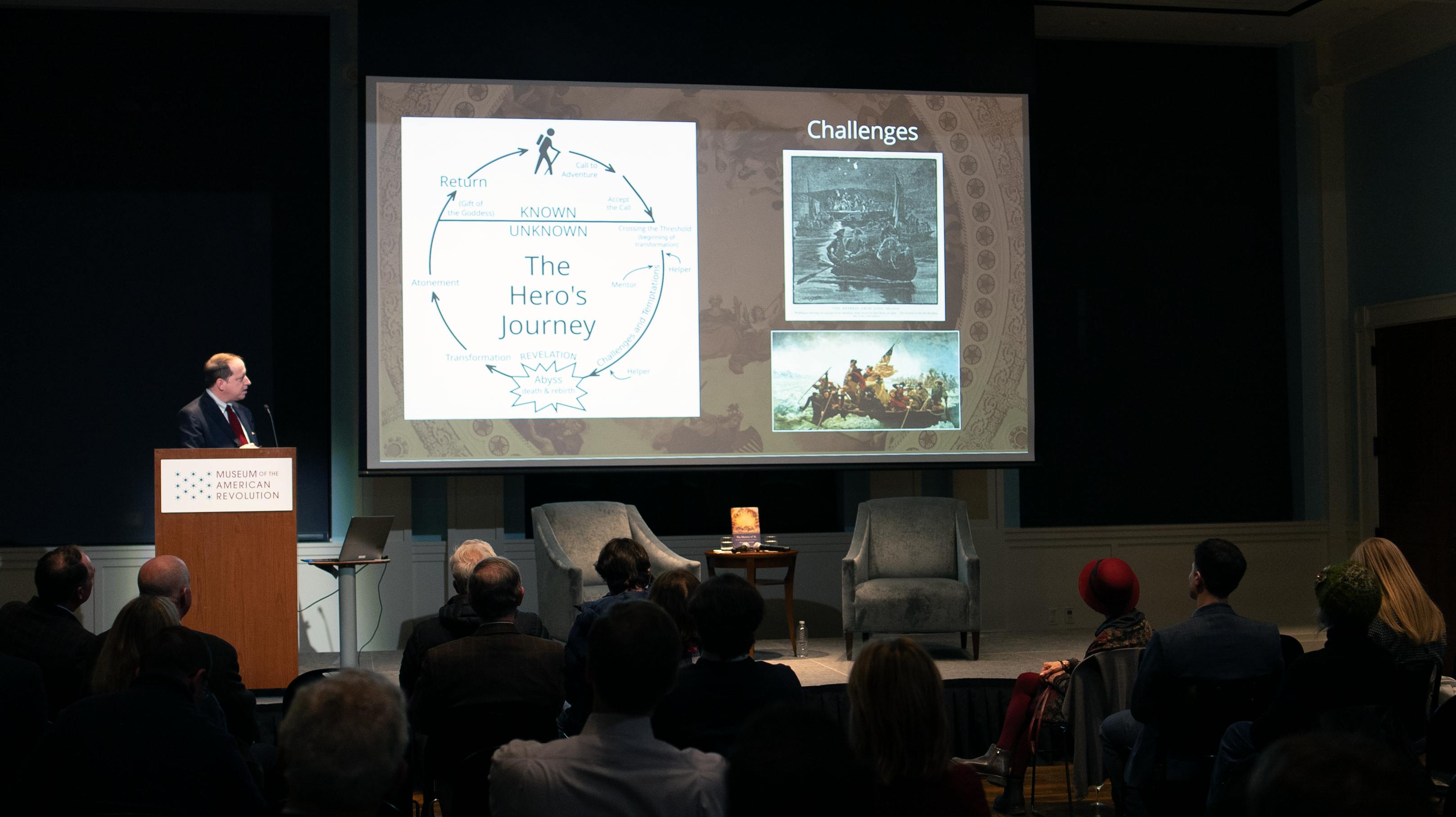 This image shows Michael Hattem standing at a wooden podium with the Museum's logo on the front while looking back at a Powerpoint projection that says "The Hero's Journey"