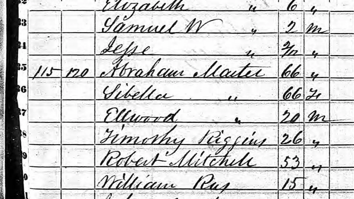 Photo of 1850 US Census listing Sabillah Pearson